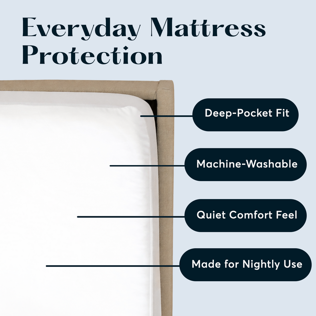 RestoreGuard Mattress Protector