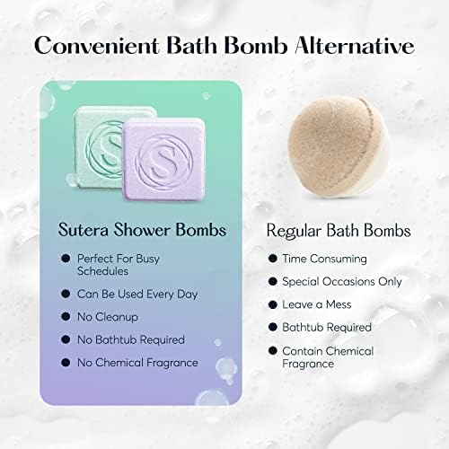 SUTERA 12 Pack Natural Shower Bombs