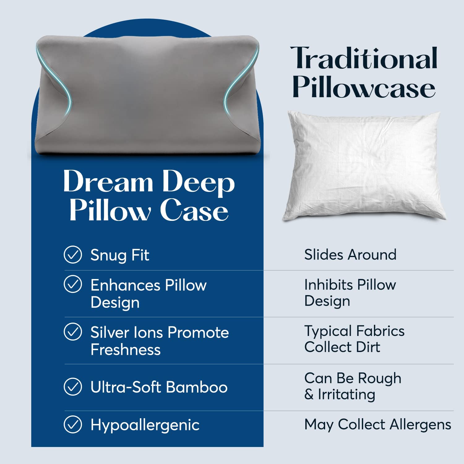 Dream Deep Silverthread Pillowcase Sutera