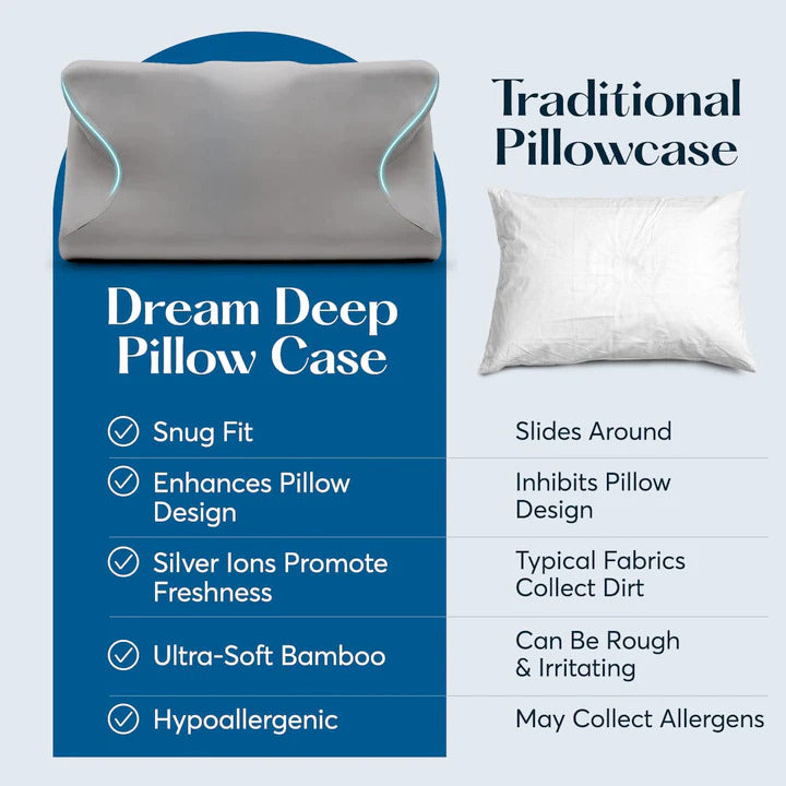 Dream Deep Pillow Wake up Feeling Great Sutera